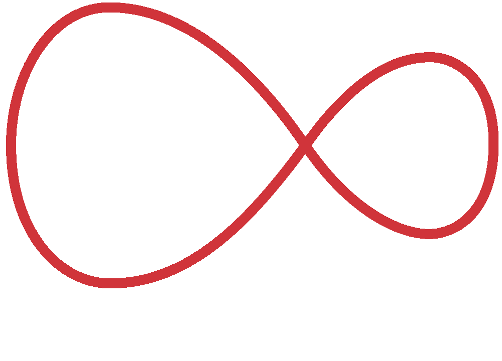 loading